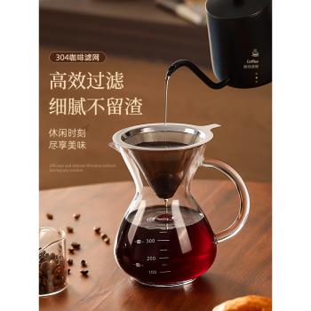 咖啡過濾器咖啡濾網濾杯手沖咖啡器具套裝免濾紙超細加密咖啡漏斗