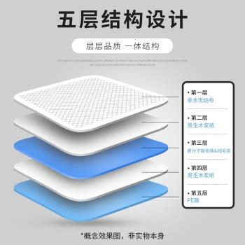 寵百思狗狗尿墊狗寵物尿片泰迪貓咪兔子吸水墊尿不濕竹炭加厚用品