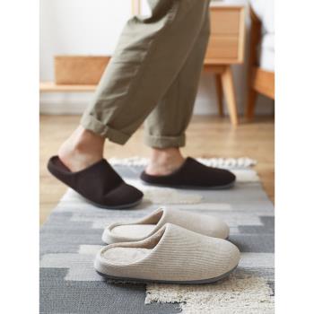 軟底棉拖鞋男女冬季室內居家用靜音可機洗舒適木地板防滑羊毛保暖