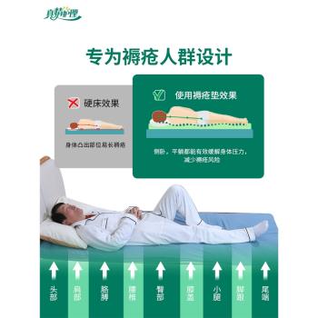 癱瘓老人床墊防褥瘡墊久躺老人專用臥床防褥瘡墊防壓瘡護理氣墊床
