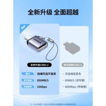 綠聯typec轉usb介面otg轉接頭手機U盤轉換器適用蘋果電腦macbook