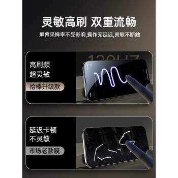 適用iPhone15Pro鋼化膜15ProMax蘋果15防窺ip15plus手機pm全屏ipone覆蓋por防窺膜防摔抗藍光護眼防偷窺i貼膜