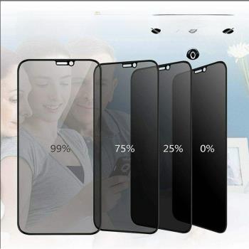 Full Anti-Spy Privacy Screen Protector iPhone13 Pro max 14 2