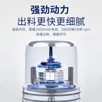 【自營】摩飛搗蒜器電動絞菜絞肉機家用迷你輔食機拉蒜搗蒜泥神器