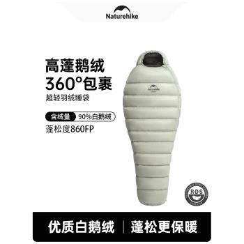 Naturehike冬季野露營羽絨睡袋