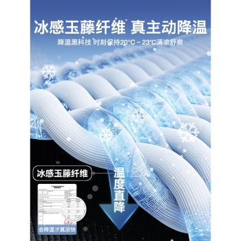 汽車遮陽擋板防曬隔熱遮光簾檔罩車內前擋玻璃遮陽神器室外停車用