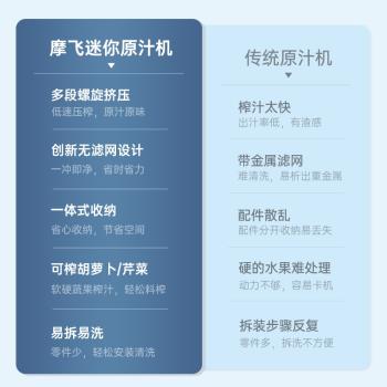 【自營】摩飛原汁機家用全自動渣汁分離果汁杯多功能榨汁機果汁機