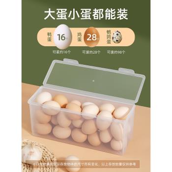 雞蛋收納盒冰箱用側門放雞蛋盒透明塑料保鮮盒掛面翻轉蛋架雞蛋格
