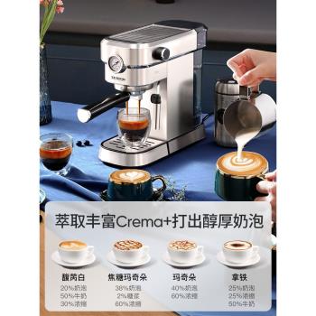severin 德國半自動咖啡機家用小型帶電動磨豆機打奶泡意式濃縮