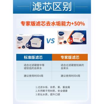 德國BRITA碧然德凈水壺凈水器家用廚房自來水過濾芯M3.5L凈水器