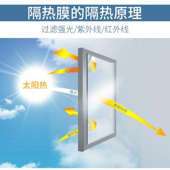 隔熱膜窗戶防曬遮光玻璃貼紙家用陽臺貼膜單向透視太陽膜整卷批發