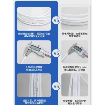 原裝CCK臺灣2分PE水管食品級軟管純水機凈水器配件多品牌二分通用