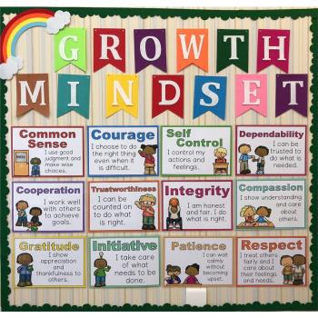 教室裝飾布置海報英文成長思維觀念模式心態養成幼兒園教師教具