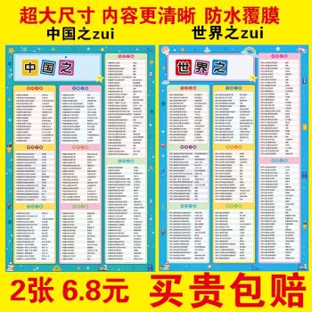 中國之最掛圖2022新版小學生家規家訓拼音幼兒兒童識字1到100數字