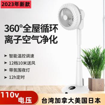 110v伏新款離子凈化空氣循環扇 智能電風扇家用落地遙控立式風扇
