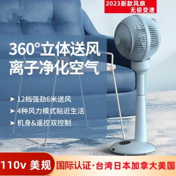 110v伏跨境新款球形360°搖頭電風扇家用落地扇遙控定時空氣循環