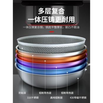 teatime德國316不銹鋼不粘鍋炒鍋少油煙鍋電磁爐燃氣灶家用炒菜鍋