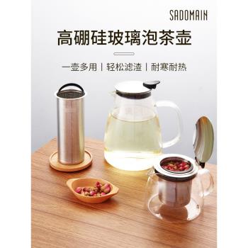 臺灣仙德曼玻璃家用耐高溫泡茶壺