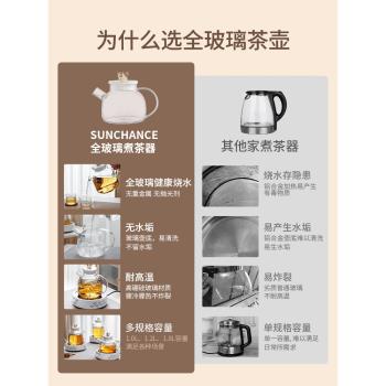 英國sunchance全玻璃養生壺多功能家用小型辦公室迷你煮茶器mini