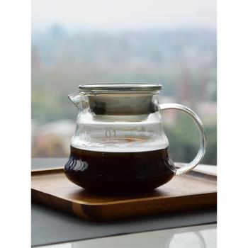 手沖咖啡杯濾杯云朵造型分享壺高硼硅玻璃可加熱透明尖嘴帶蓋茶壺
