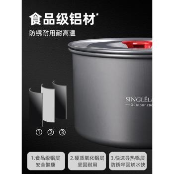 戶外套鍋炊具便攜式套裝鍋露營鍋具餐具野營燒水壺野外野炊廚具