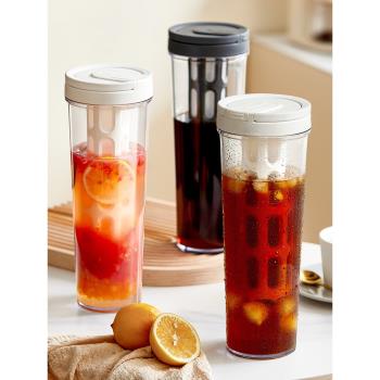 冷萃咖啡壺冷水壺冷泡茶瓶耐高溫密封水杯子冰箱塑料家用水果茶壺