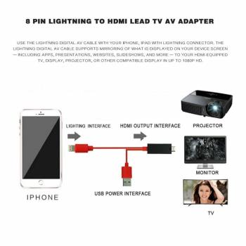 HDMI 2.0 1080P Mirroring Cable iPhone to TV HDTV Streamer
