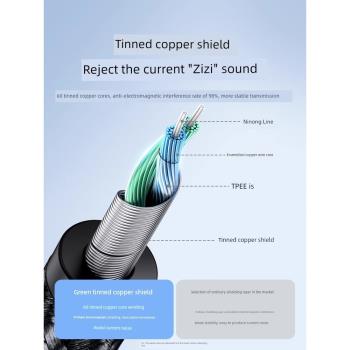 綠聯aux音頻線車用typec轉3.5mm連接車載音響音箱播放器汽車耳機線雙頭插輸出轉接換適用于蘋果安卓手機平板