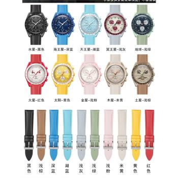 代用歐米茄聯名斯沃琪表帶真皮快拆Omega Swatch土木星手錶帶20mm