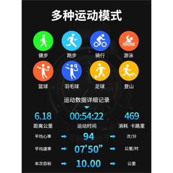 NFC通話門禁運動男女s15智慧手錶