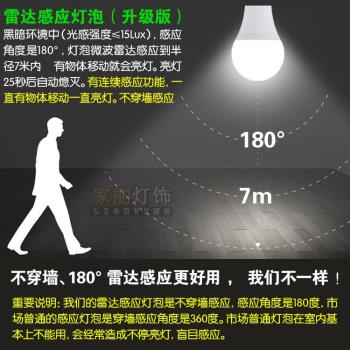 LED 110V感應高亮節能聲光控