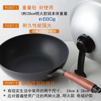 [cocostyle]日本北陸鋁業一鍋七用多功能吳雯鋁鍋蒸鍋湯鍋油炸鍋