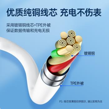 適用小天才充電線電話手錶充電器Z5/Z7/d2/Z6/Z9巔峰版兒童D3/Z8/Q1A/Q1R/Q1C/Z1S磁吸數據線Z3D/Z1Y/Q2/q2a