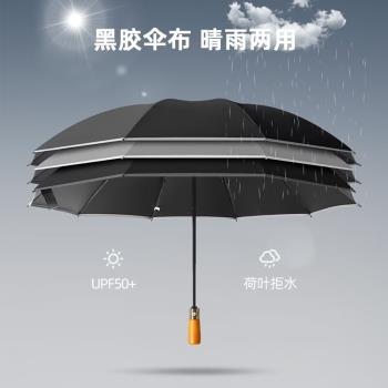 全球購FS雨傘全自動男士高檔高顏值商務木柄雨傘大號折疊傘黑膠防