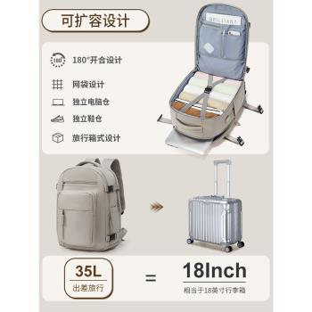 旅行男士輕便短途商務女揹包