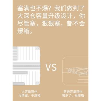 行李箱女新款2022拉桿箱24萬向輪旅行箱28寸男密碼皮箱子大容量32