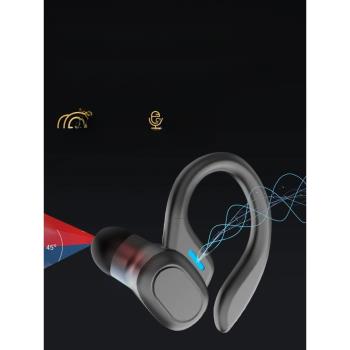 Sony/索尼適用無線藍牙耳機掛耳式運動跑步夾耳2023新款超長續航