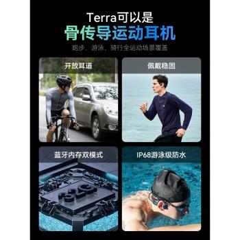 墨覺Terra頭戴智能運動手環無線