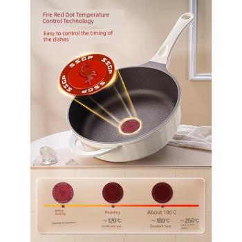 德國SSGP有鈦牛排煎鍋平底不粘鍋家用電磁爐炒菜鍋專用多功能煎蛋