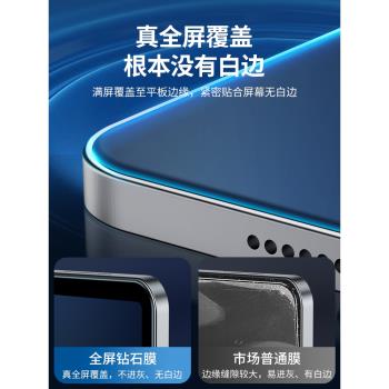 柏奈兒適用小米平板6鋼化膜全屏小米平板5pro保護膜新款小米pad6pro六11英寸覆蓋電腦貼膜pad5五高畫質螢幕