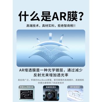 【HAOLOCM AR膜】適用於蘋果iPad Pro11/12.9螢幕膜2024款iPadAir5/6保護膜10.9寸高畫質10.2貼膜低反光增透膜