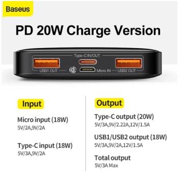 baseus powerbank 20000mah dual USB quick charger power bank