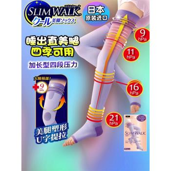 slimwalk日本孕婦美腿中筒睡眠襪