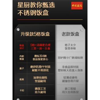 星閃飯盒食品級不銹鋼日式午餐便當盒學生食堂分餐帶勺筷保溫飯盒