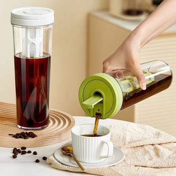 冷萃壺美式咖啡冷泡杯家用大容量冷水壺冰箱水杯涼水壺果茶飲料瓶