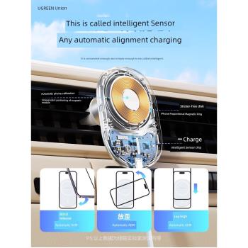 綠聯車載磁吸無線汽車充電器適用蘋果14/13promax手機MagSafe支架