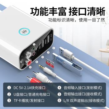 帶播放器藍牙適配器 藍芽接收器發射器二合一 3.5mm轉無線AUX音訊