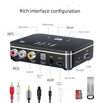 新款顯示屏藍牙5.0接收器發射器 NFC光纖同軸3.5mm藍牙音頻適配器