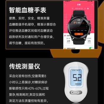 無創心率血氧體溫睡眠智慧手錶