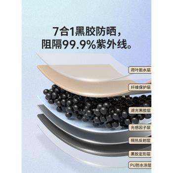 Naturehike挪客雲霄天幕Lite野營便捷遮陽棚黑膠天幕帳篷戶外